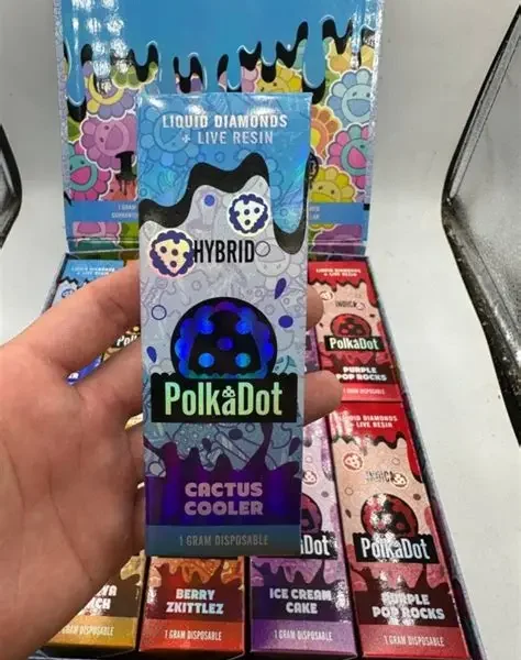 PolkaDot Disposables